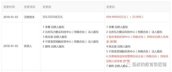 青少年機(jī)器人教育品牌“瓦力工廠”完成數(shù)千萬(wàn)元A輪融資，資本加速布局素質(zhì)教育賽道
