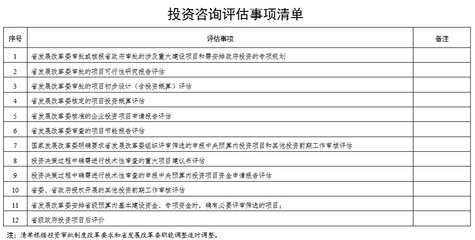 非必要不評(píng)估！河南進(jìn)一步優(yōu)化投資咨詢(xún)?cè)u(píng)估流程，對(duì)各類(lèi)企業(yè)釋放強(qiáng)力信號(hào)
